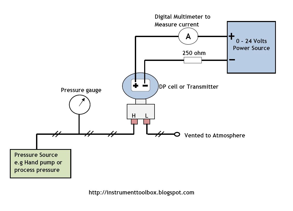 hook up drawing for differential pressure transmitter